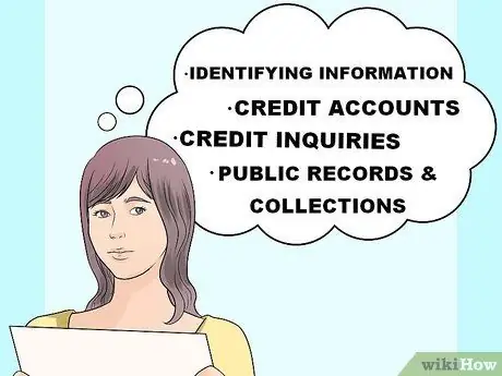 Восстановите свой кредит Шаг 8