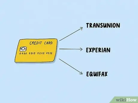 Создание хорошей кредитной истории Шаг 13