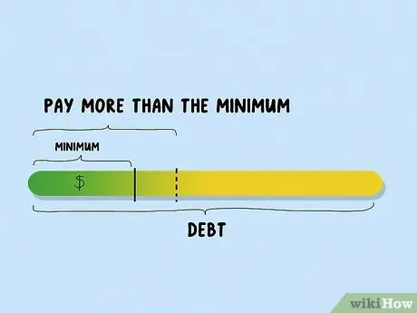 Создайте хорошую кредитную историю, шаг 2