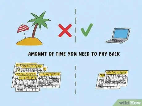 Создайте хорошую кредитную историю, шаг 3