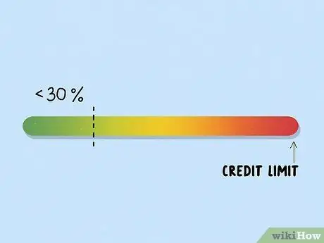 Создание хорошей кредитной истории Шаг 4