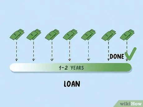 Создайте хорошую кредитную историю, шаг 7