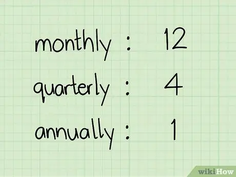 Расчет эффективной процентной ставки Шаг 3