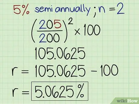 Расчет эффективной процентной ставки Шаг 8