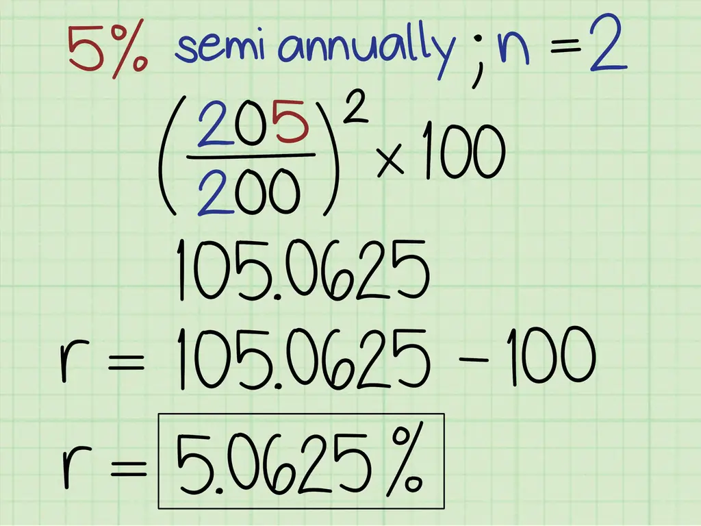 Как рассчитать эффективную процентную ставку: 8 шагов (с иллюстрациями)