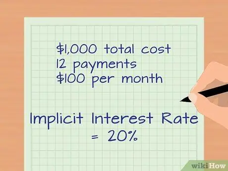 Расчет скрытой процентной ставки Шаг 8