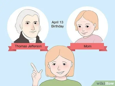 Помните, что вы читаете Шаг 7