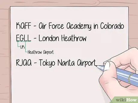 Прочтите авиационный сводный отчет о погоде (METAR) Шаг 3