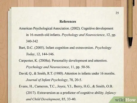 Напишите статью. Шаг 14