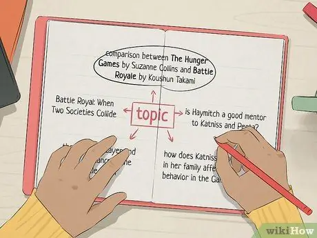 Напишите план эссе, шаг 2