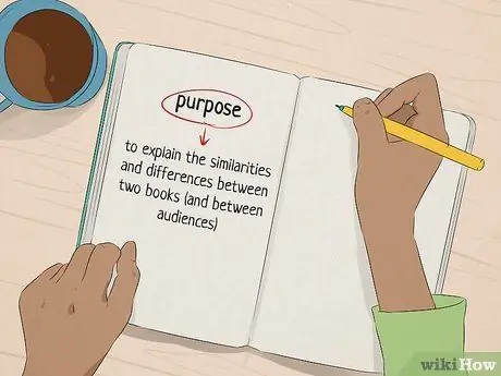 Напишите план эссе, шаг 3