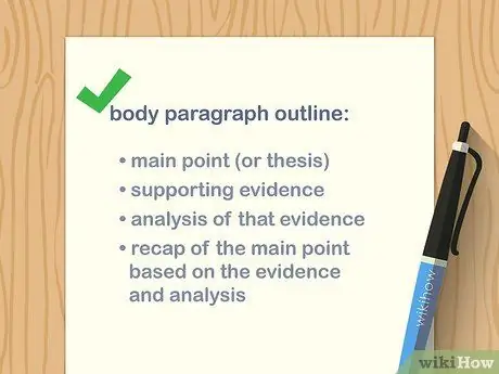 Напишите основной абзац, шаг 1