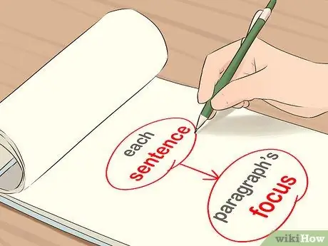 Напишите основной абзац, шаг 11