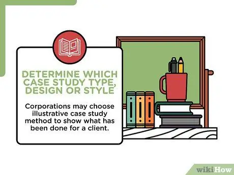 Напишите пример из практики Шаг 1