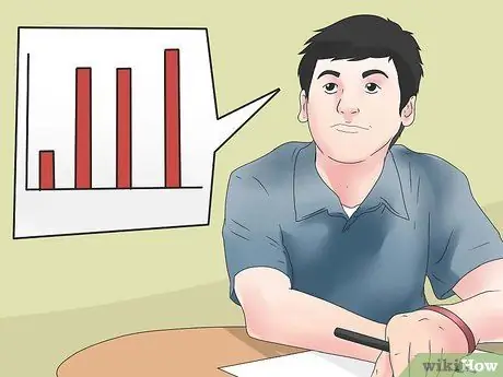 Анализ примера из практики Шаг 4