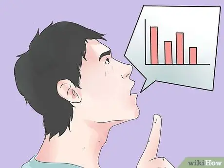 Анализ примера из практики Шаг 5