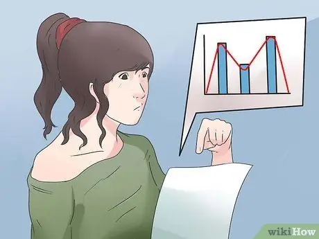 Анализ примера из практики Шаг 6