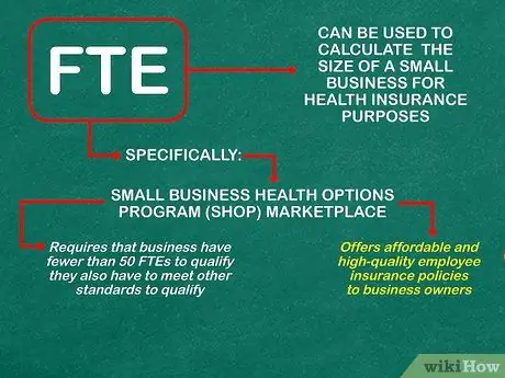 Рассчитать FTE Шаг 12