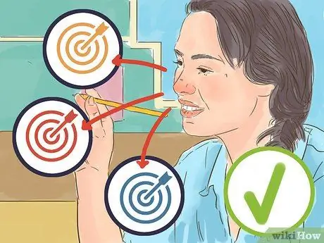 Завершить проект вовремя, шаг 4