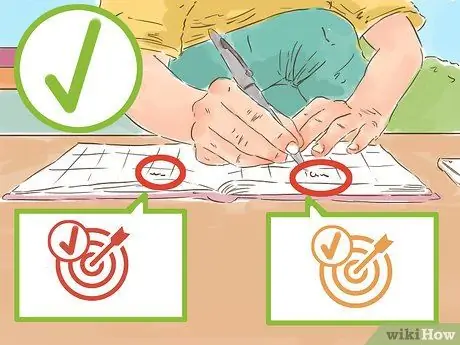 Завершить проект в срок, шаг 5