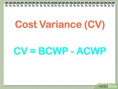 Шаг 20 расчета освоенной стоимости