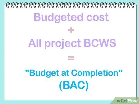 Расчет освоенного объема, шаг 22