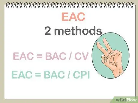 Шаг 23 расчета освоенной стоимости