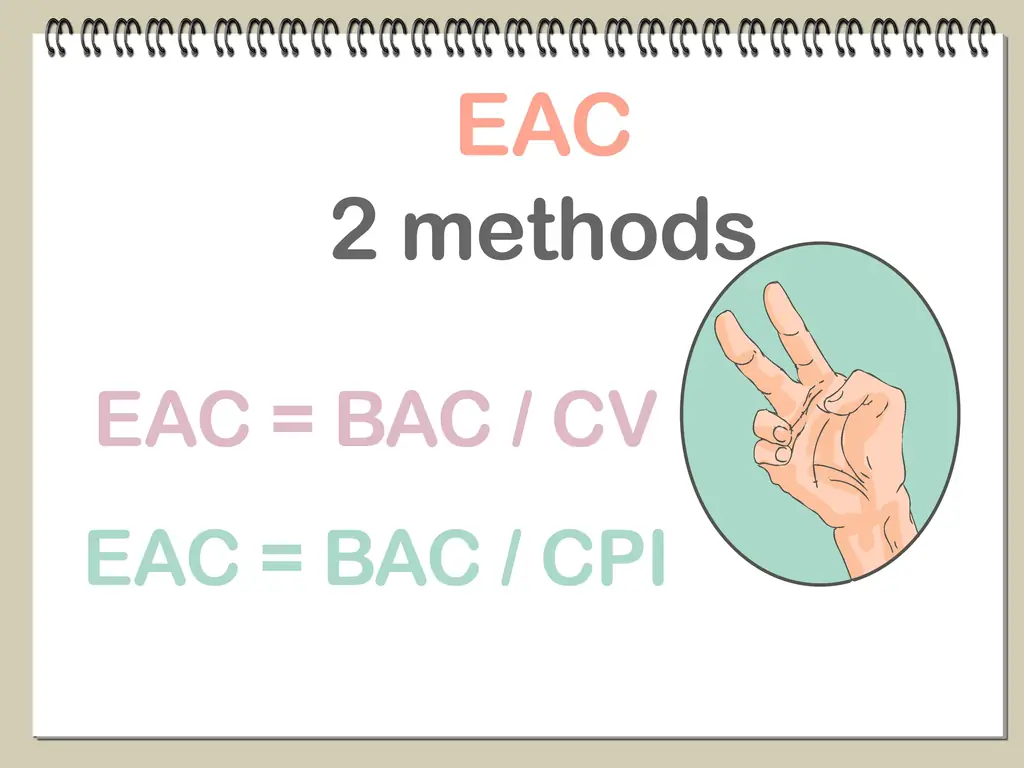Как рассчитать освоенную стоимость (с изображениями)