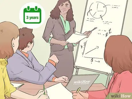 Станьте сертифицированным специалистом по управлению проектами Шаг 2