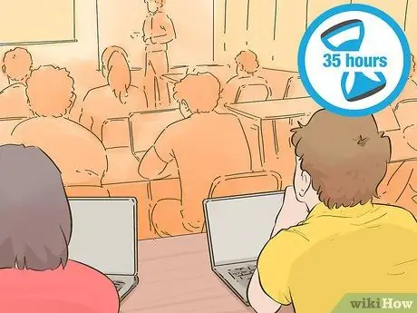 Станьте сертифицированным специалистом по управлению проектами Шаг 3