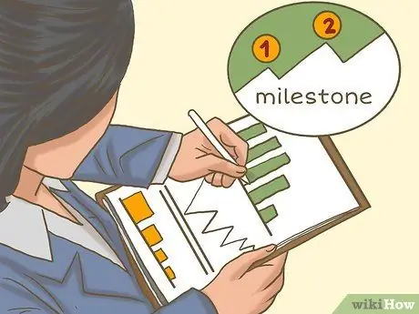 Измерьте эффективность коммуникации Шаг 12