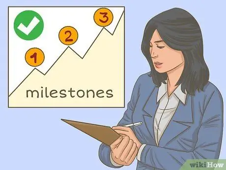 Измерьте эффективность коммуникации Шаг 6