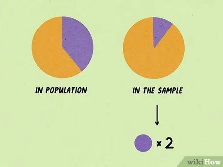 Уменьшить смещение выделения, шаг 13