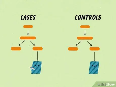 Уменьшить смещение выделения Шаг 8