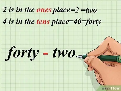 Напишите числа словами Шаг 4