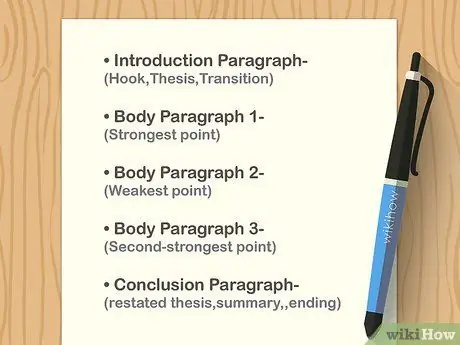 Составьте аргумент эссе Шаг 6