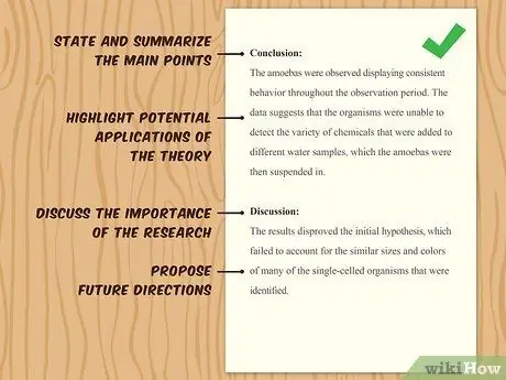 Напишите статью о медицинском исследовании Шаг 8
