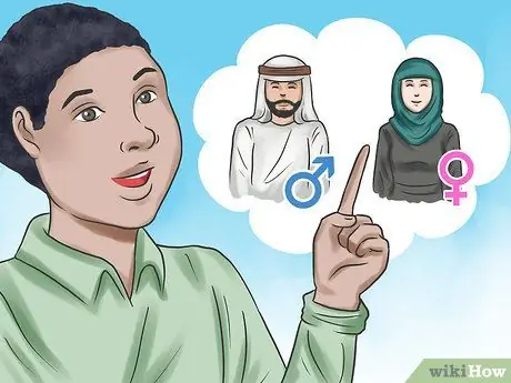 Сказать привет в Пакистане Шаг 1