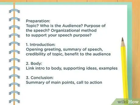 Получите уверенность, чтобы говорить перед классом Шаг 5