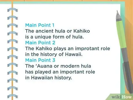 Получите уверенность, чтобы говорить перед классом Шаг 6