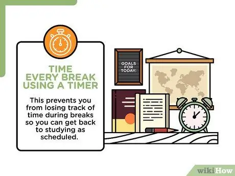 Сделайте перерыв в изучении Шага 3