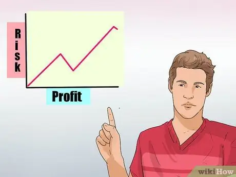 Расставьте приоритеты для проектов Шаг 14