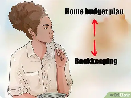 Расставьте приоритеты для проектов, шаг 2