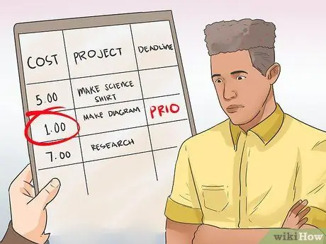 Расставьте приоритеты для проектов, шаг 3