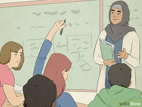 Будьте успешным учеником старшей школы Шаг 3