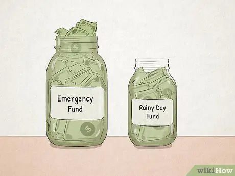 Создание бюджета Шаг 7