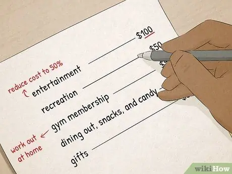 Создание бюджета Шаг 8