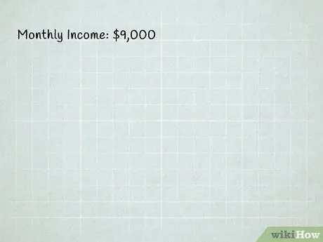 Создание бюджета, шаг 1