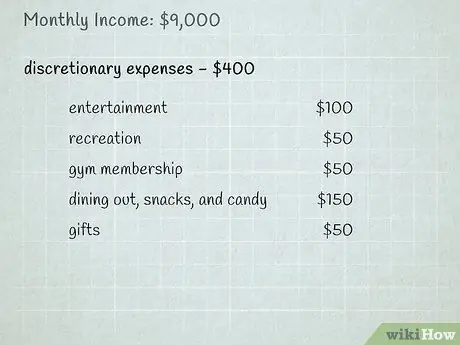 Создание бюджета Шаг 4