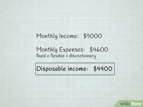 Создание бюджета Шаг 5